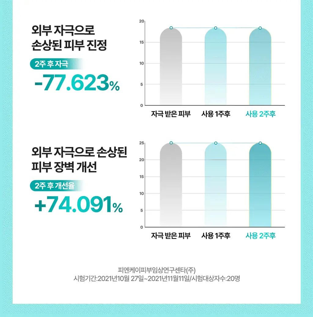 [리쥬란 독자소재_강력진정PDRx] 리쥬란 더마 힐러 모이스처 트리트먼트 앰플 30ml [기획(+마스크1매)/단품] 상세페이지 16
